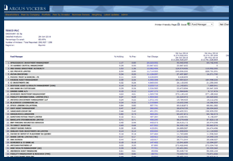 Argus Vickers Online Platform Sample