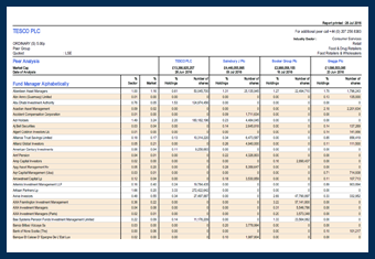 Argus Vickers Peer Analysis Sample Report